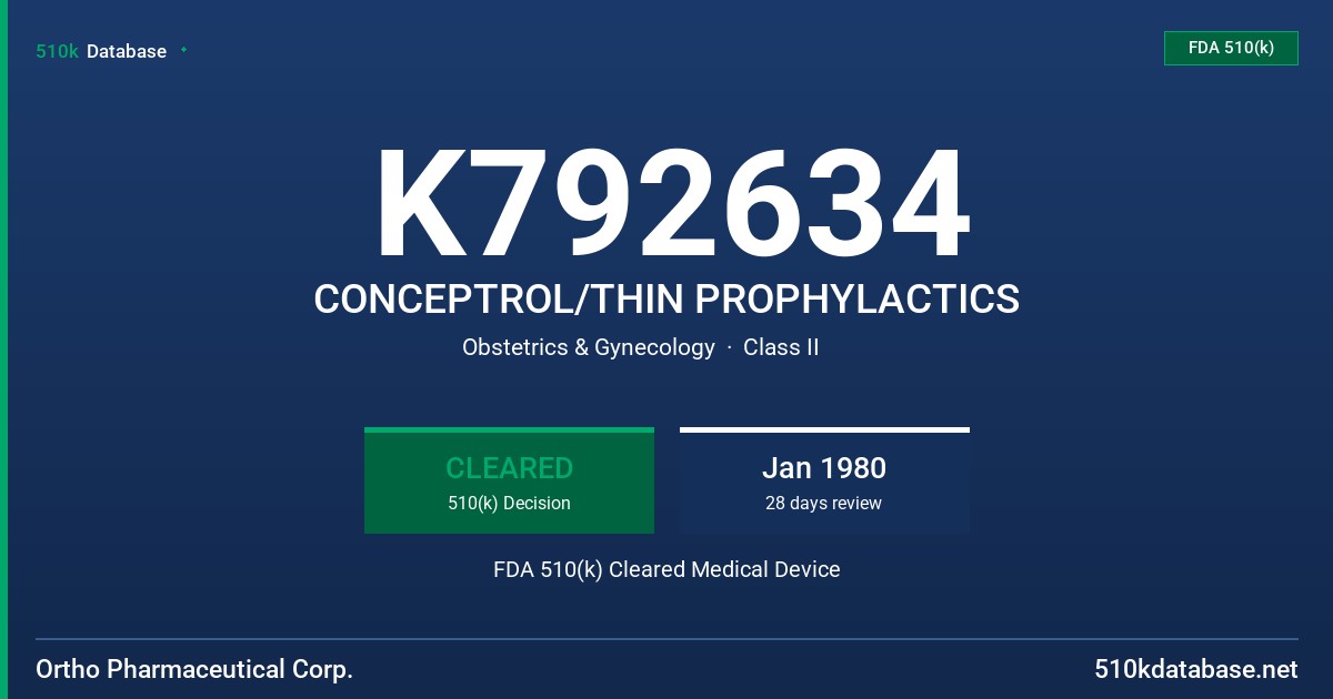 K792634 CONCEPTROL/THIN PROPHYLACTICS FDA 510(k) Cleared Medical Device