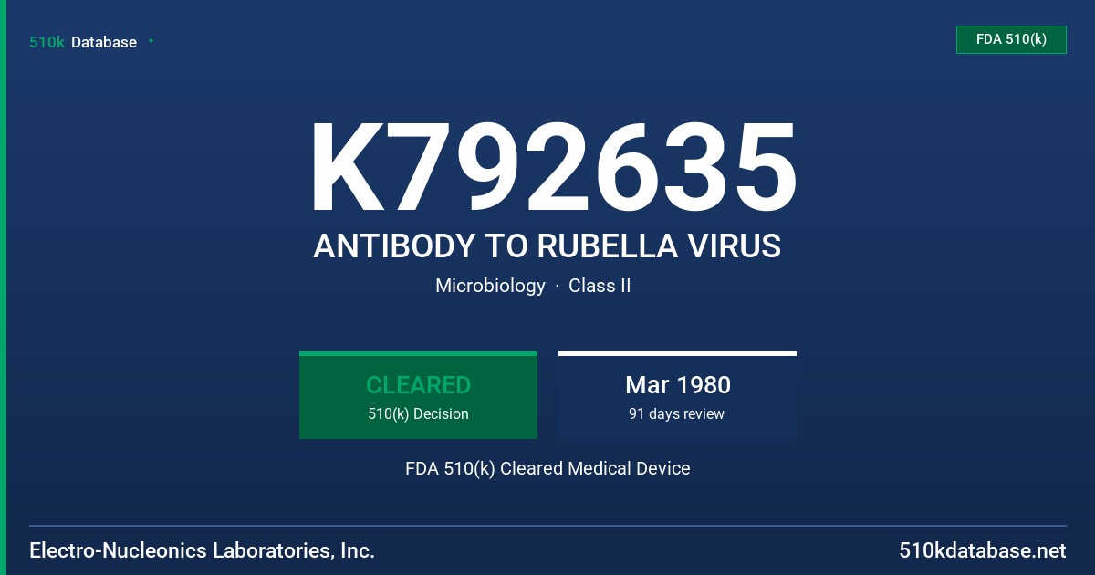 K792635 ANTIBODY TO RUBELLA VIRUS FDA 510(k) Cleared Medical Device