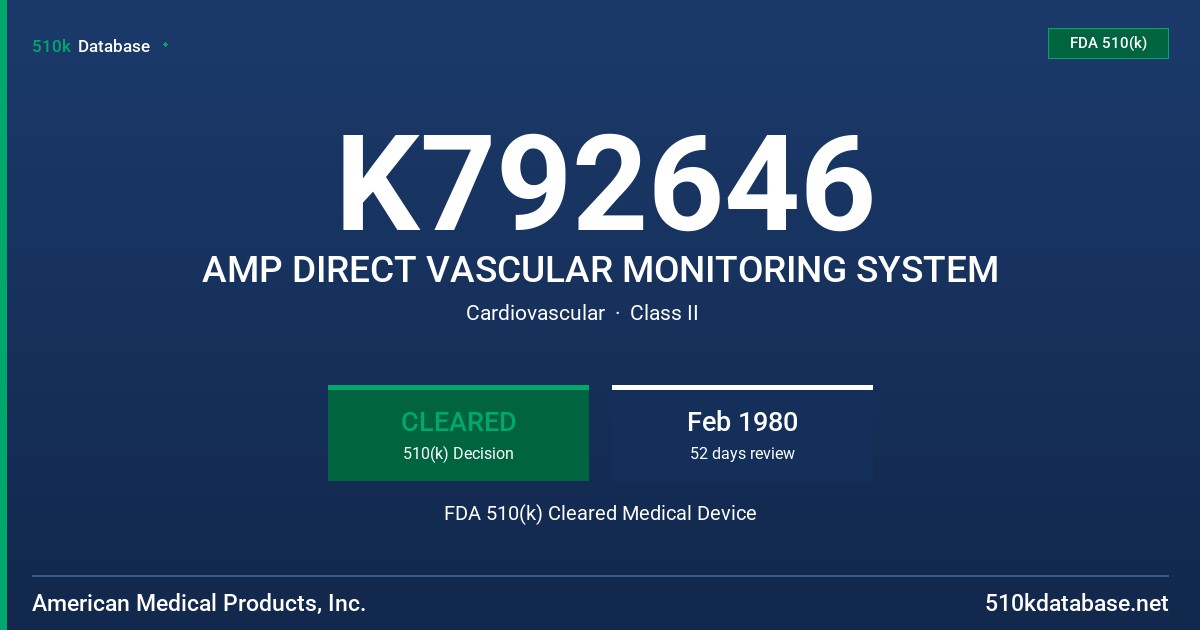 K792646 AMP DIRECT VASCULAR MONITORING SYSTEM FDA 510(k) Cleared Medical Device