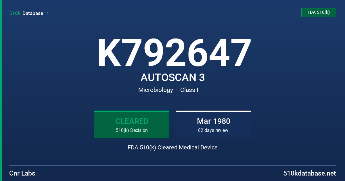 K792647 AUTOSCAN 3 FDA 510(k) Cleared Medical Device