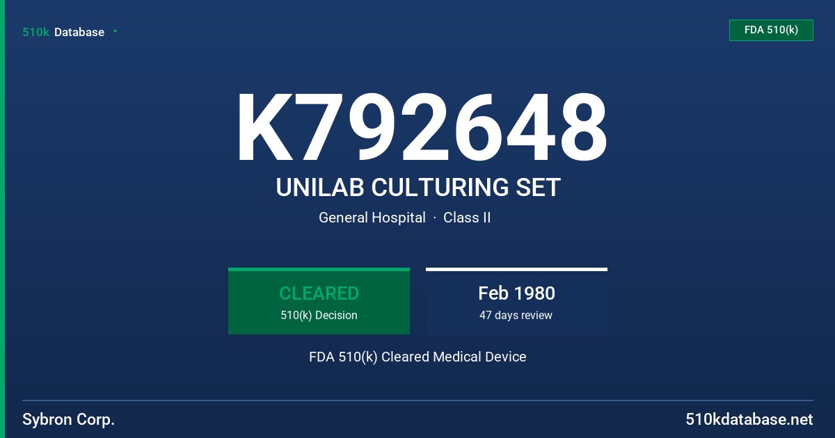 K792648 UNILAB CULTURING SET FDA 510(k) Cleared Medical Device