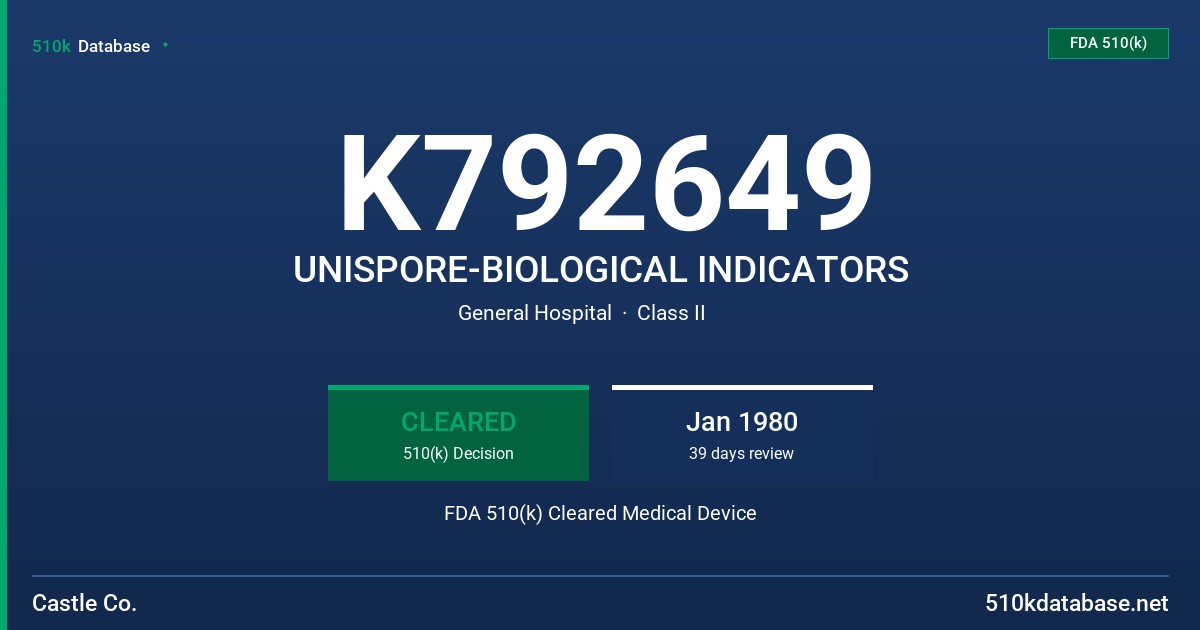 K792649 UNISPORE-BIOLOGICAL INDICATORS FDA 510(k) Cleared Medical Device