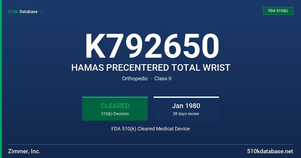 K792650 HAMAS PRECENTERED TOTAL WRIST FDA 510(k) Cleared Medical Device