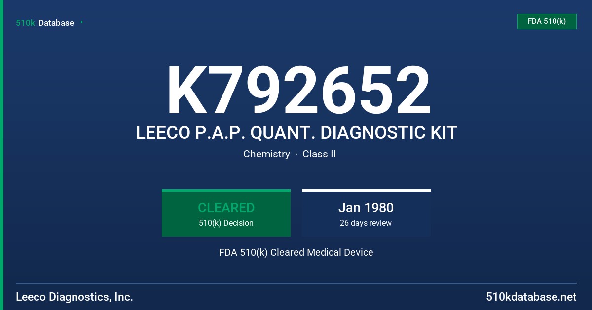K792652 LEECO P.A.P. QUANT. DIAGNOSTIC KIT FDA 510(k) Cleared Medical Device