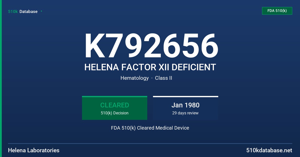 K792656 HELENA FACTOR XII DEFICIENT FDA 510(k) Cleared Medical Device