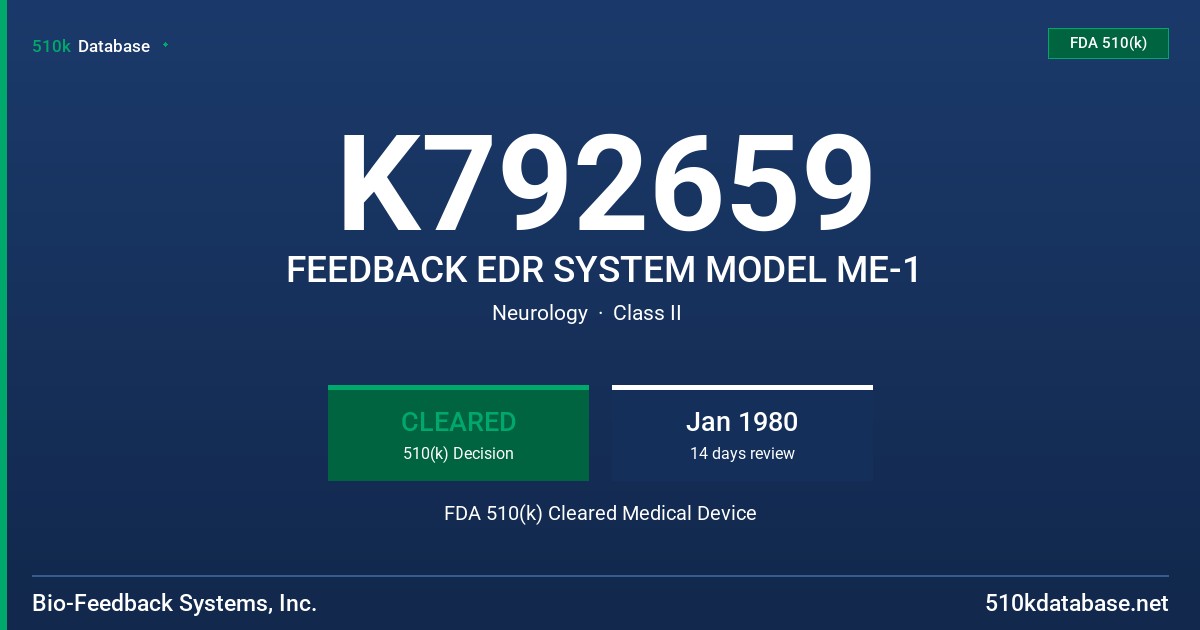 K792659 FEEDBACK EDR SYSTEM MODEL ME-1 FDA 510(k) Cleared Medical Device