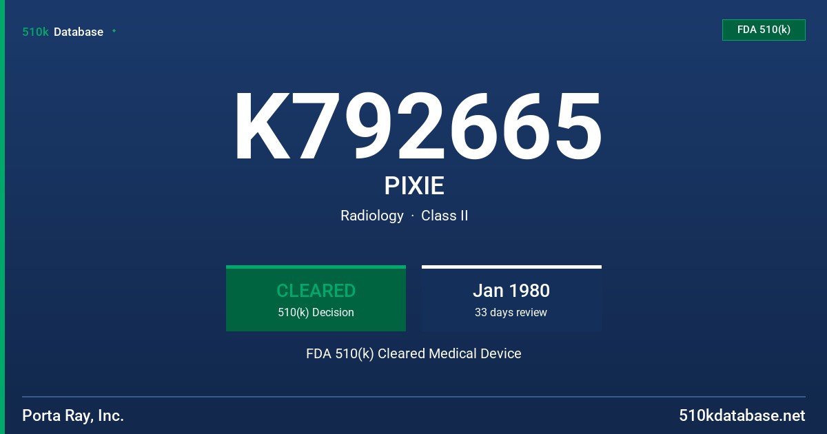 K792665 PIXIE FDA 510(k) Cleared Medical Device