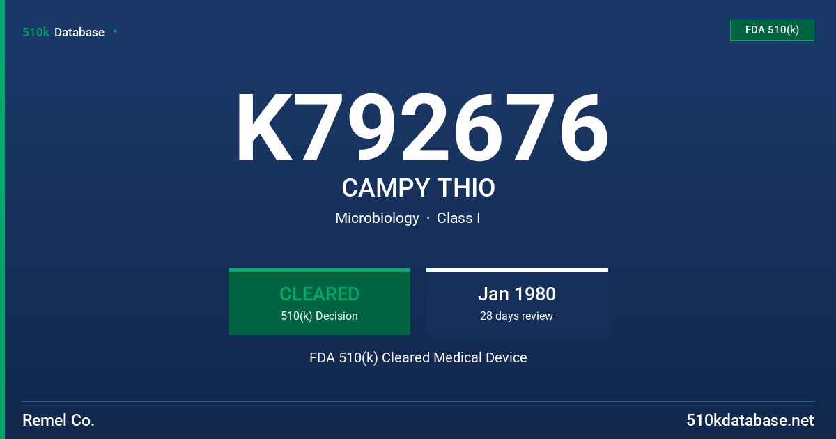 K792676 CAMPY THIO FDA 510(k) Cleared Medical Device