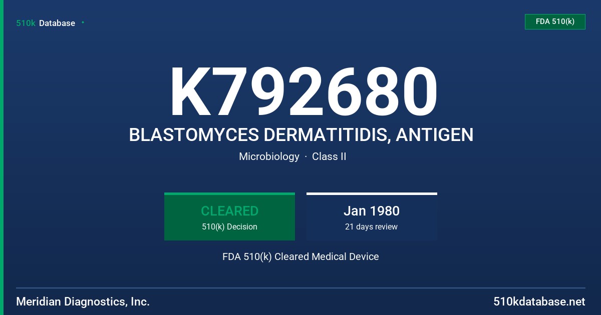 K792680 BLASTOMYCES DERMATITIDIS, ANTIGEN FDA 510(k) Cleared Medical Device