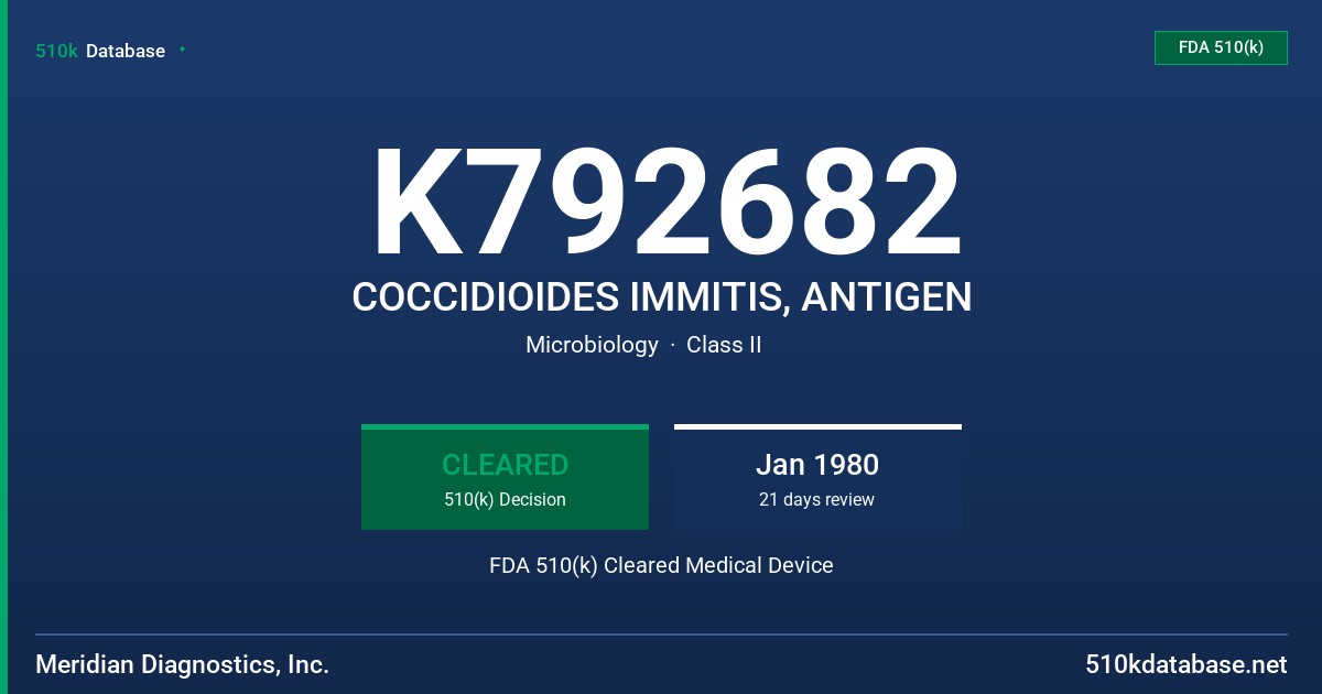 K792682 COCCIDIOIDES IMMITIS, ANTIGEN FDA 510(k) Cleared Medical Device