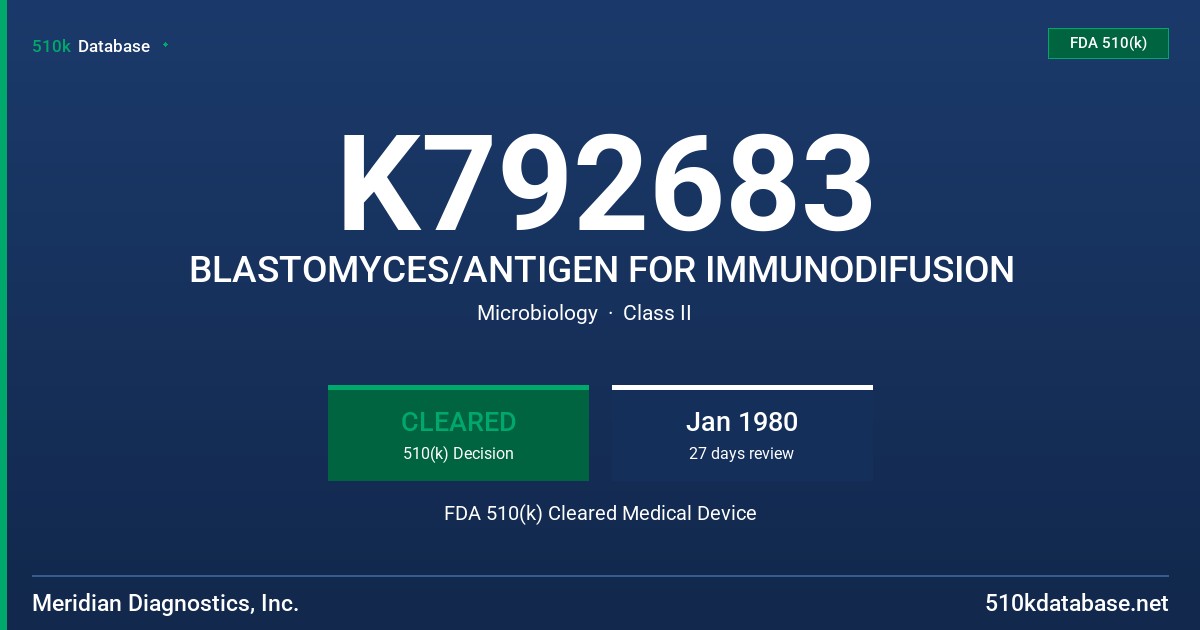 K792683 BLASTOMYCES/ANTIGEN FOR IMMUNODIFUSION FDA 510(k) Cleared Medical Device