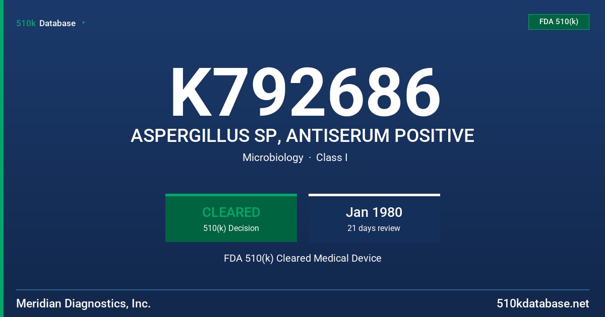 K792686 ASPERGILLUS SP, ANTISERUM POSITIVE FDA 510(k) Cleared Medical Device
