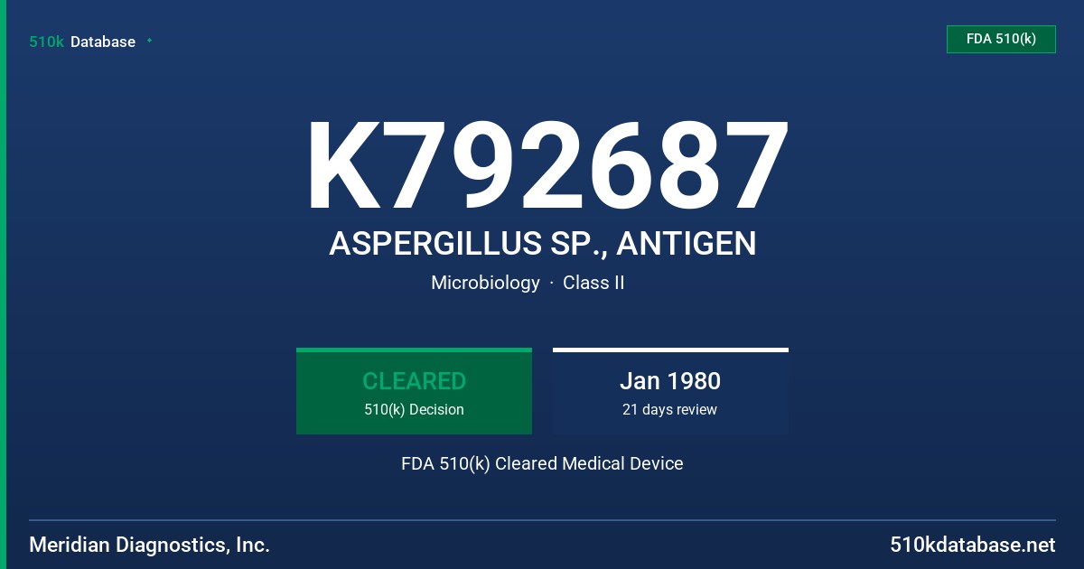 K792687 ASPERGILLUS SP., ANTIGEN FDA 510(k) Cleared Medical Device