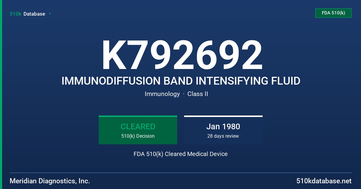 K792692 IMMUNODIFFUSION BAND INTENSIFYING FLUID FDA 510(k) Cleared Medical Device