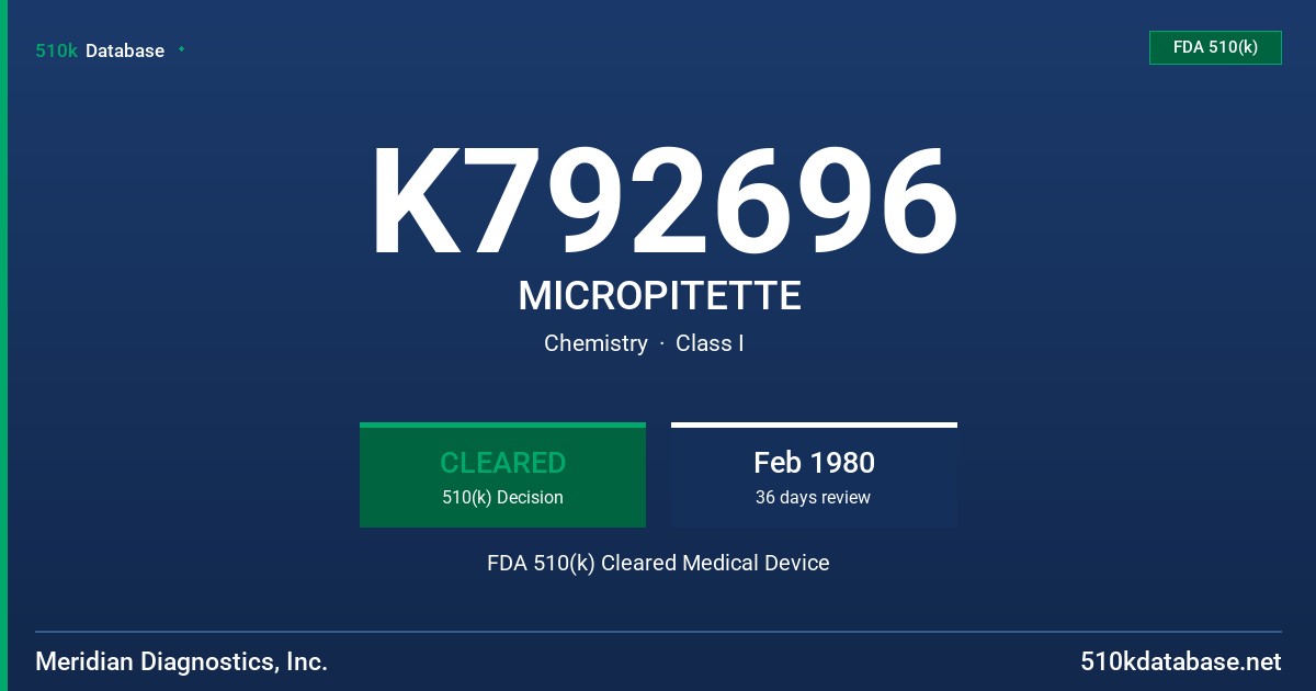 K792696 MICROPITETTE FDA 510(k) Cleared Medical Device