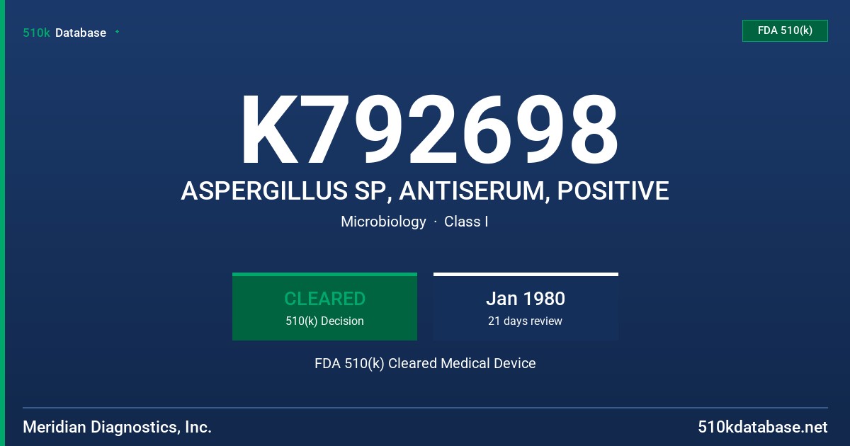 K792698 ASPERGILLUS SP, ANTISERUM, POSITIVE FDA 510(k) Cleared Medical Device