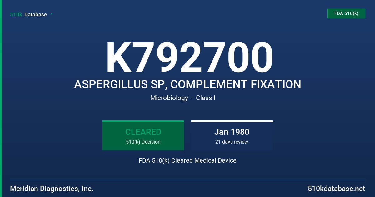 K792700 ASPERGILLUS SP, COMPLEMENT FIXATION FDA 510(k) Cleared Medical Device