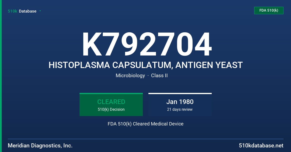 K792704 HISTOPLASMA CAPSULATUM, ANTIGEN YEAST FDA 510(k) Cleared Medical Device
