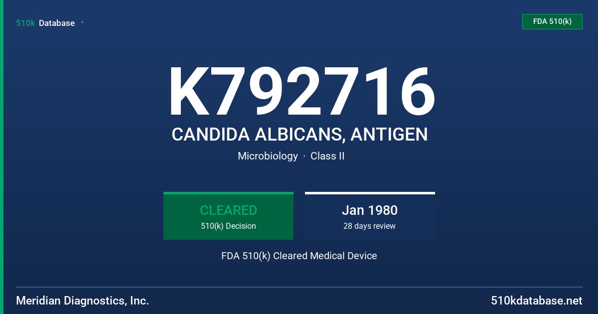K792716 CANDIDA ALBICANS, ANTIGEN FDA 510(k) Cleared Medical Device