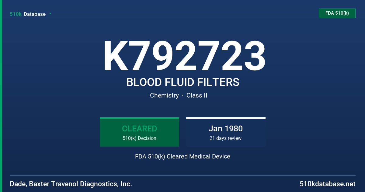 K792723 BLOOD FLUID FILTERS FDA 510(k) Cleared Medical Device