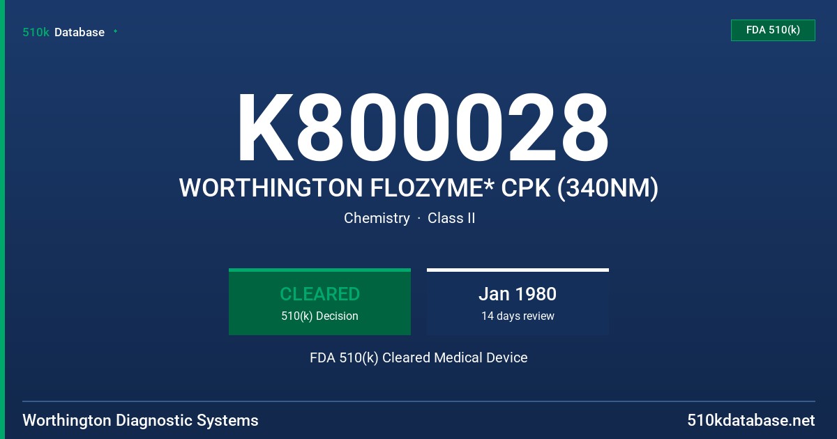 K800028 WORTHINGTON FLOZYME* CPK (340NM) FDA 510(k) Cleared Medical Device