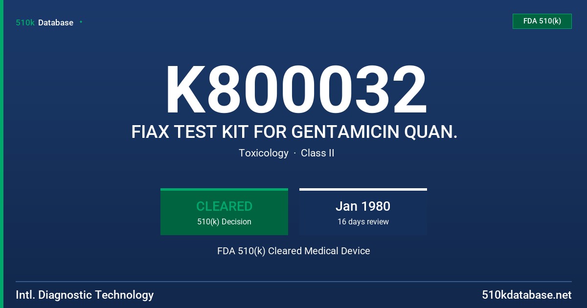 K800032 FIAX TEST KIT FOR GENTAMICIN QUAN. FDA 510(k) Cleared Medical Device