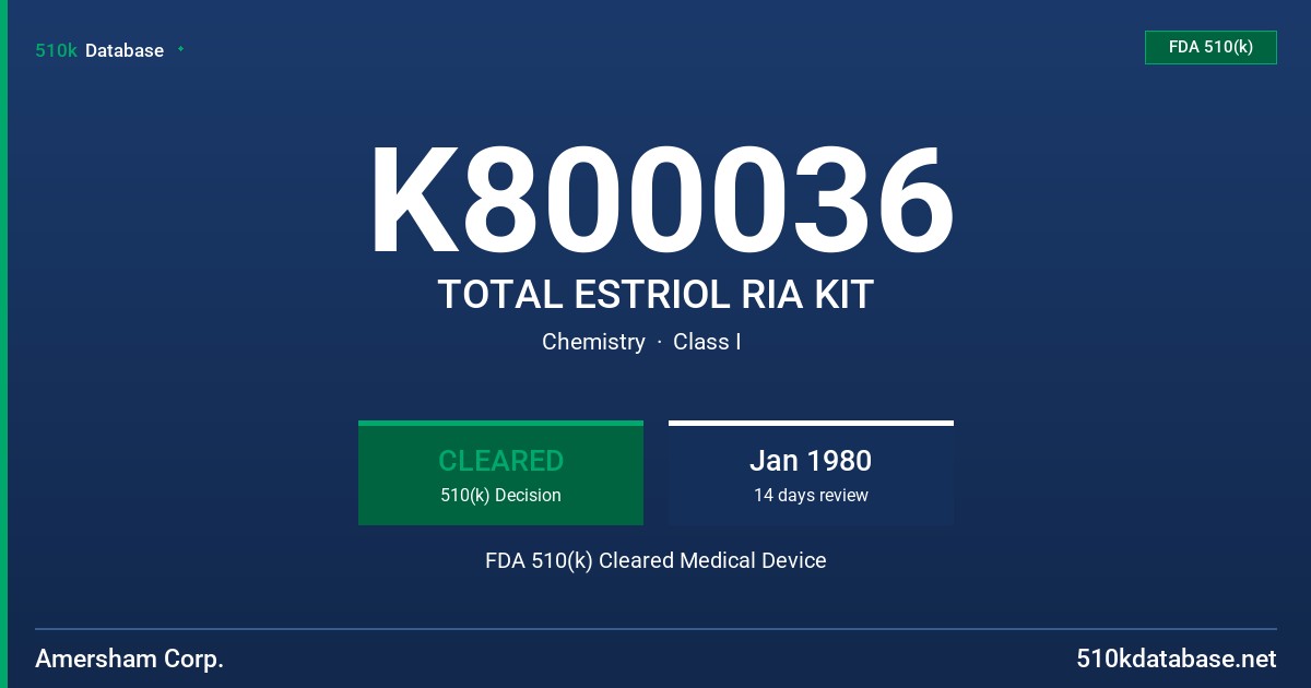 K800036 TOTAL ESTRIOL RIA KIT FDA 510(k) Cleared Medical Device