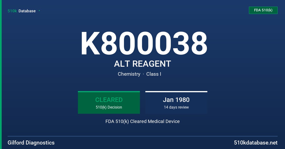 K800038 ALT REAGENT FDA 510(k) Cleared Medical Device