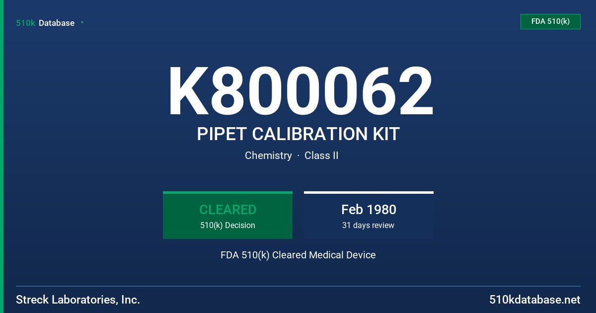 K800062 PIPET CALIBRATION KIT FDA 510(k) Cleared Medical Device