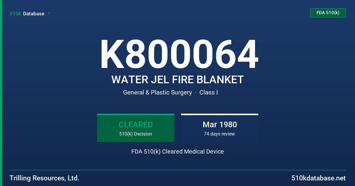 K800064 WATER JEL FIRE BLANKET FDA 510(k) Cleared Medical Device