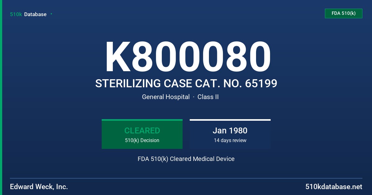 K800080 STERILIZING CASE CAT. NO. 65199 FDA 510(k) Cleared Medical Device