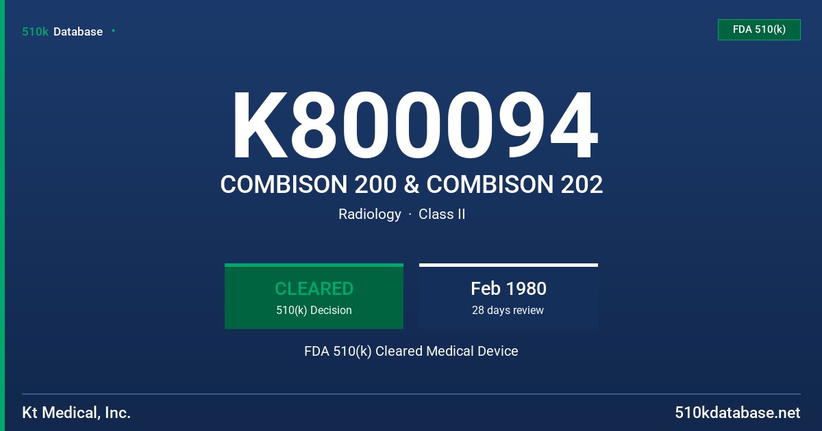 K800094 COMBISON 200 & COMBISON 202 FDA 510(k) Cleared Medical Device