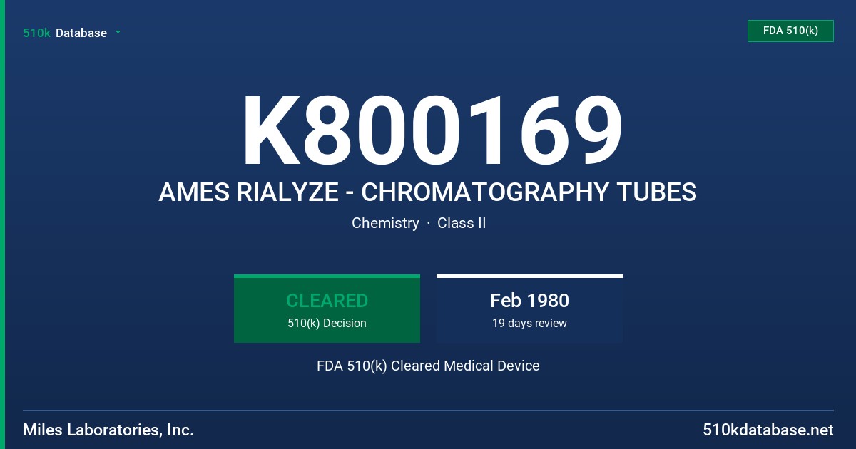 K800169 AMES RIALYZE - CHROMATOGRAPHY TUBES FDA 510(k) Cleared Medical Device