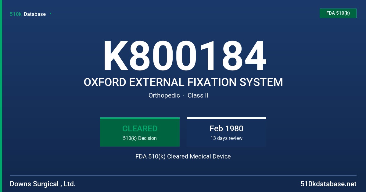 K800184 OXFORD EXTERNAL FIXATION SYSTEM FDA 510(k) Cleared Medical Device