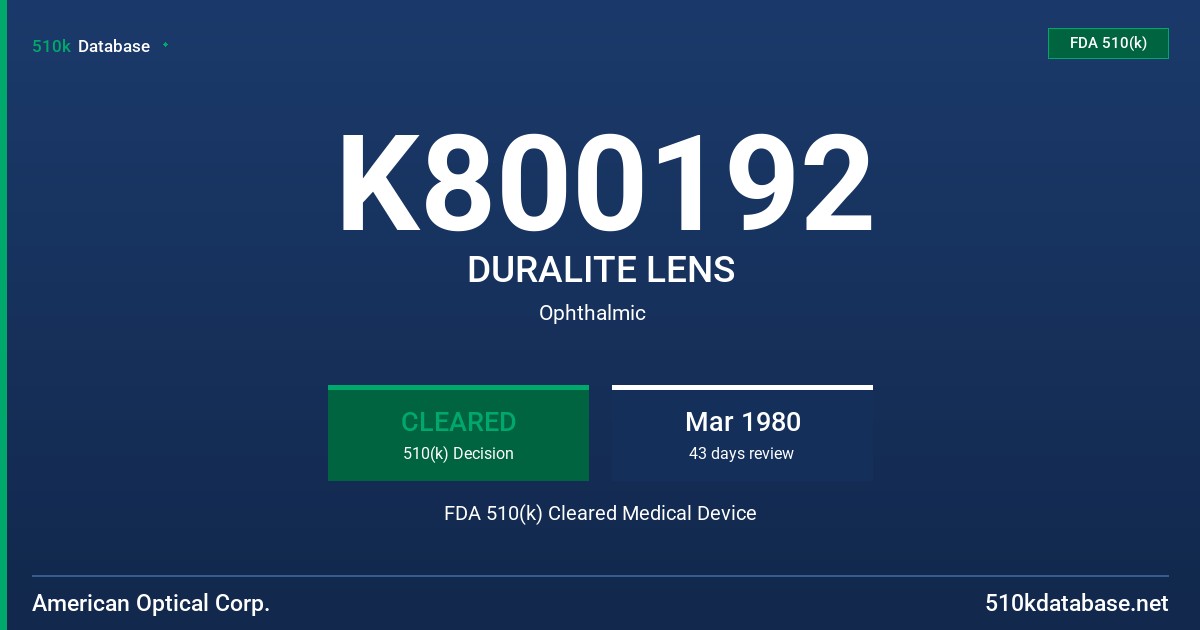 K800192 DURALITE LENS FDA 510(k) Cleared Medical Device