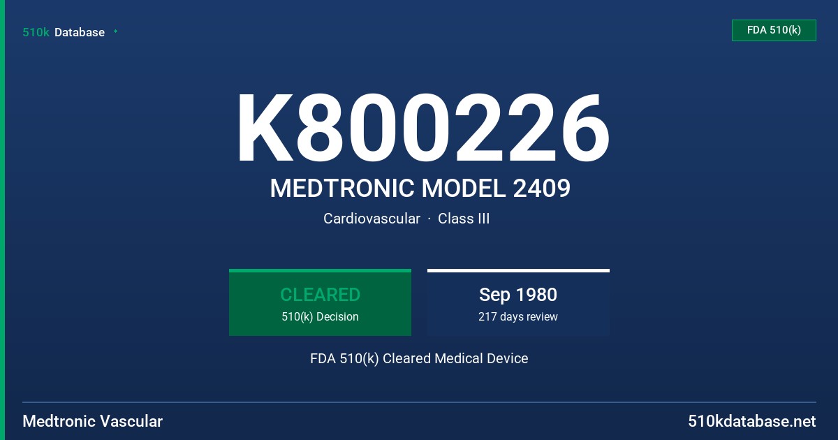 K800226 MEDTRONIC MODEL 2409 FDA 510(k) Cleared Medical Device
