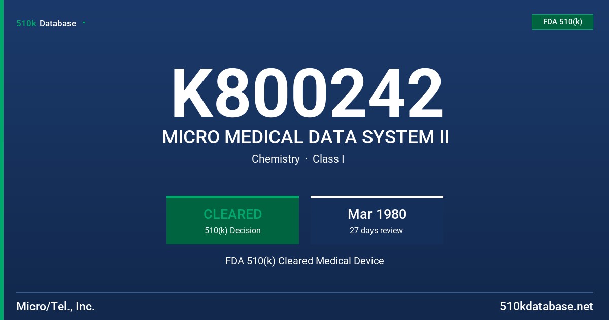 K800242 MICRO MEDICAL DATA SYSTEM II FDA 510(k) Cleared Medical Device