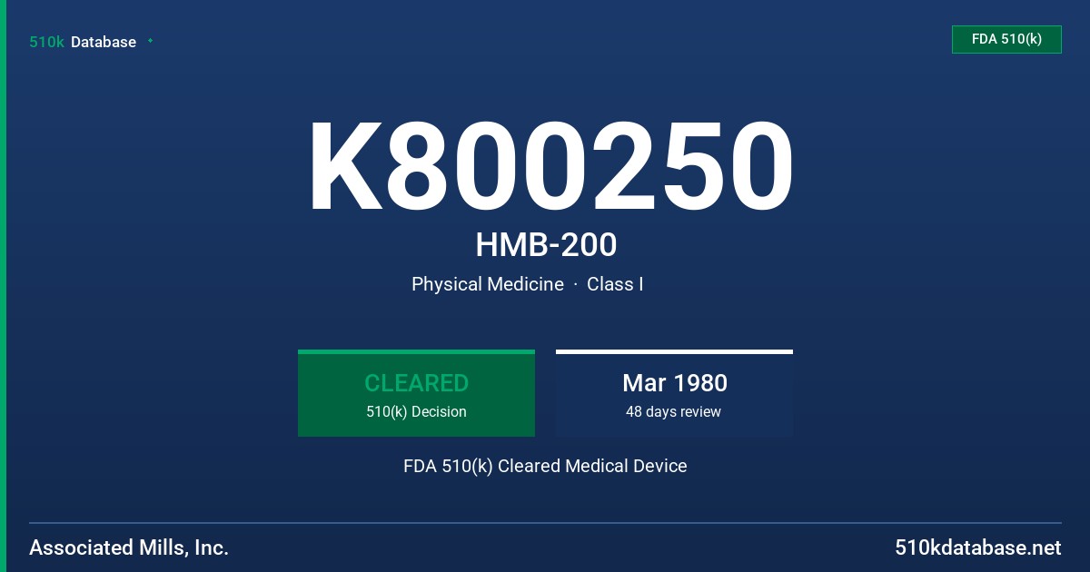K800250 HMB-200 FDA 510(k) Cleared Medical Device