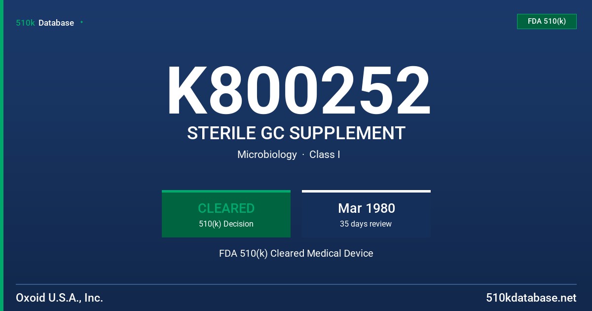 K800252 STERILE GC SUPPLEMENT FDA 510(k) Cleared Medical Device