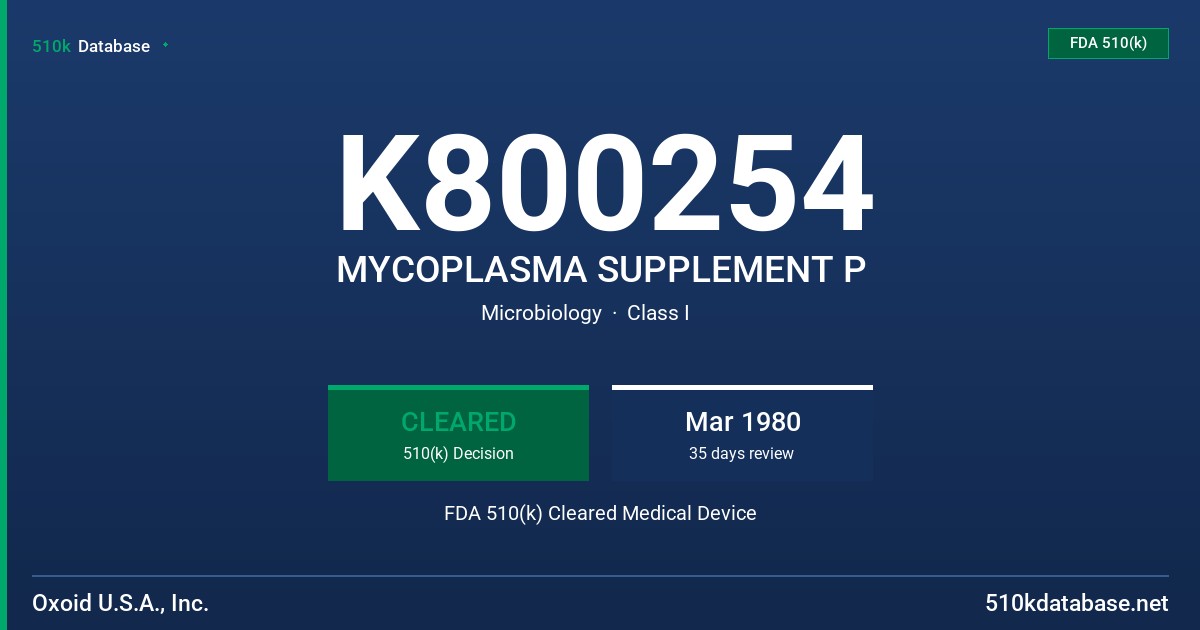 K800254 MYCOPLASMA SUPPLEMENT P FDA 510(k) Cleared Medical Device