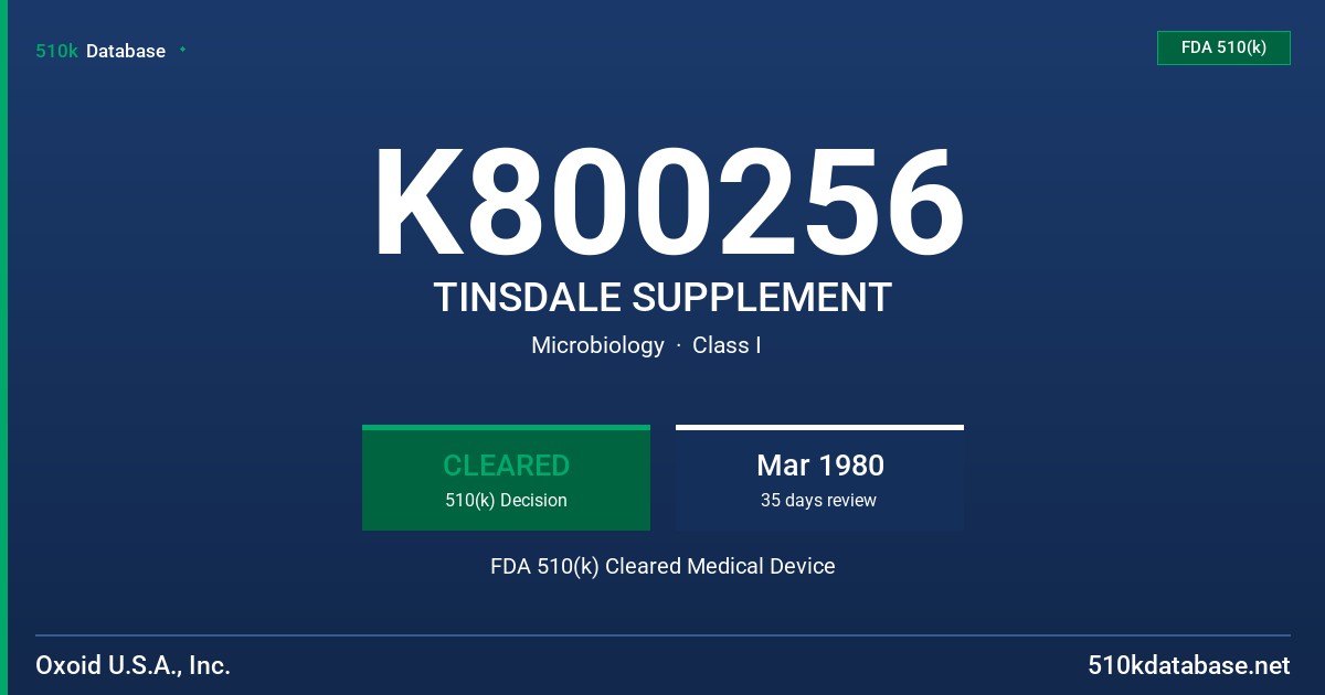 K800256 TINSDALE SUPPLEMENT FDA 510(k) Cleared Medical Device