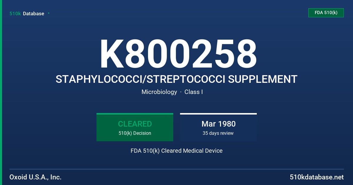 K800258 STAPHYLOCOCCI/STREPTOCOCCI SUPPLEMENT FDA 510(k) Cleared Medical Device