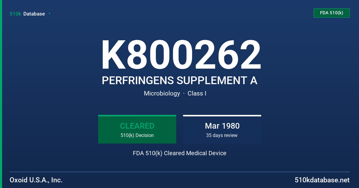 K800262 PERFRINGENS SUPPLEMENT A FDA 510(k) Cleared Medical Device