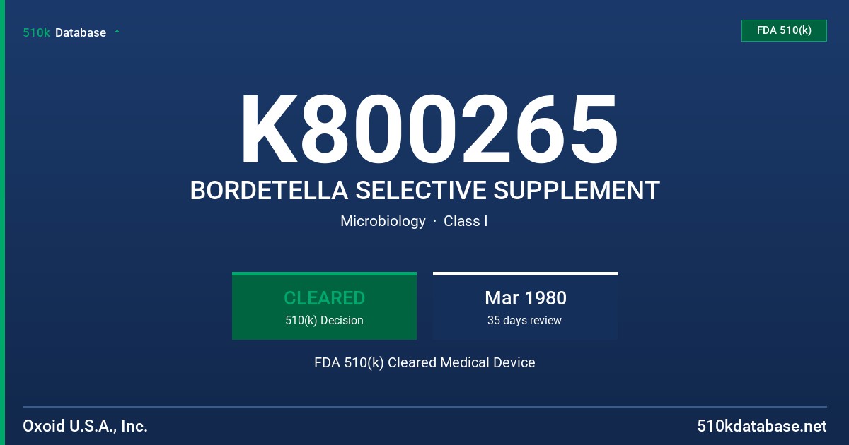 K800265 BORDETELLA SELECTIVE SUPPLEMENT FDA 510(k) Cleared Medical Device