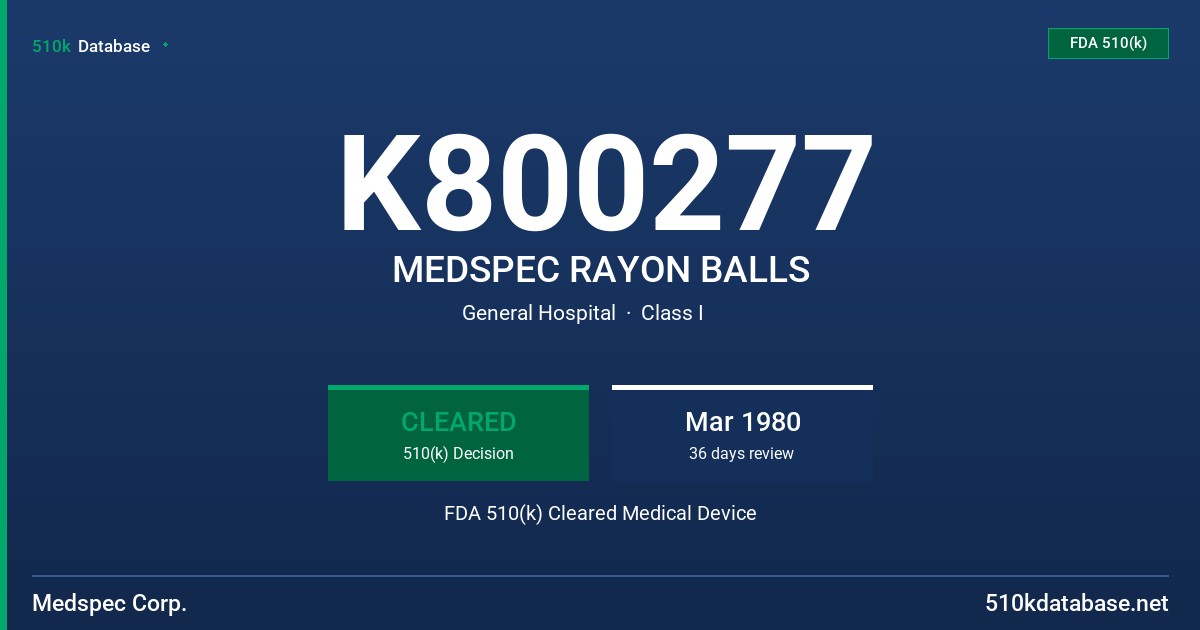 K800277 MEDSPEC RAYON BALLS FDA 510(k) Cleared Medical Device