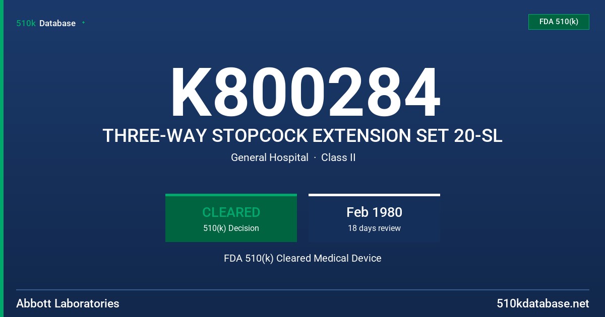K800284 THREE-WAY STOPCOCK EXTENSION SET 20-SL FDA 510(k) Cleared Medical Device