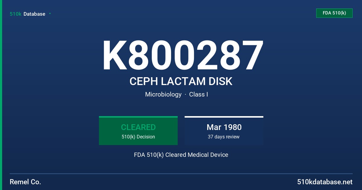 K800287 CEPH LACTAM DISK FDA 510(k) Cleared Medical Device