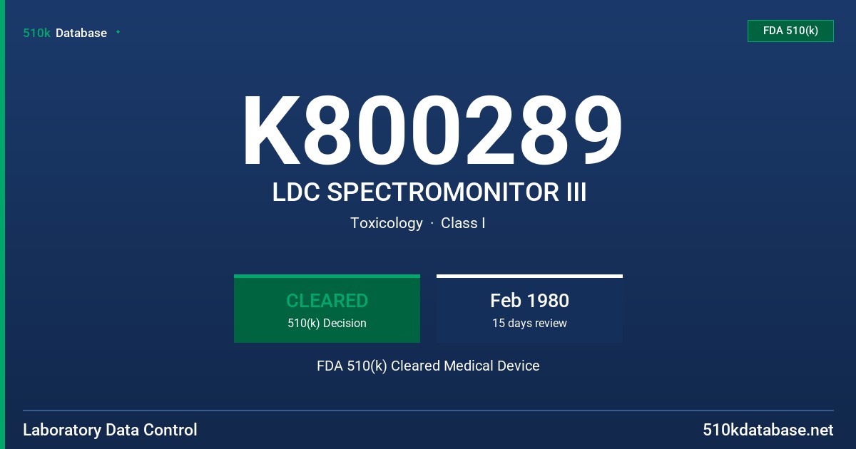 K800289 LDC SPECTROMONITOR III FDA 510(k) Cleared Medical Device