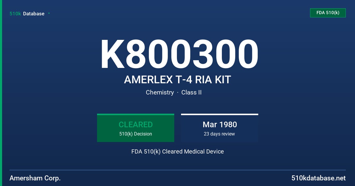 K800300 AMERLEX T-4 RIA KIT FDA 510(k) Cleared Medical Device