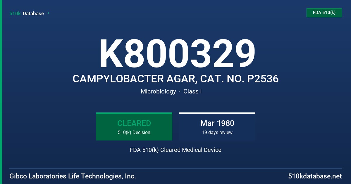 K800329 CAMPYLOBACTER AGAR, CAT. NO. P2536 FDA 510(k) Cleared Medical Device
